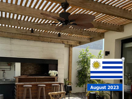 Latest company Solutions about Villa project