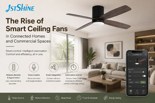 Latest company news about The Rise of Smart Ceiling Fans in Connected Homes and Commercial Spaces