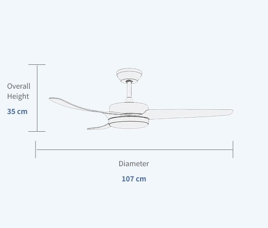 Fan Spec 1