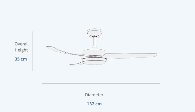 Fan Spec 2