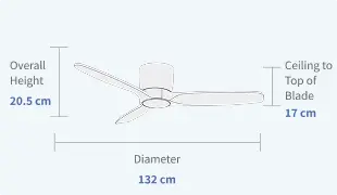 Upscale Ceiling Fans for Dining Room & Foyer Centerpiece Specification 52-390